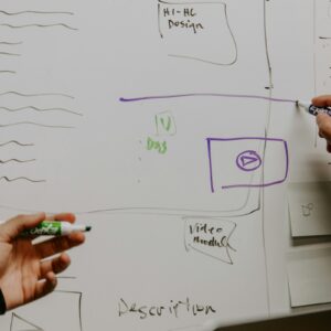 Stratégie marketing & communication